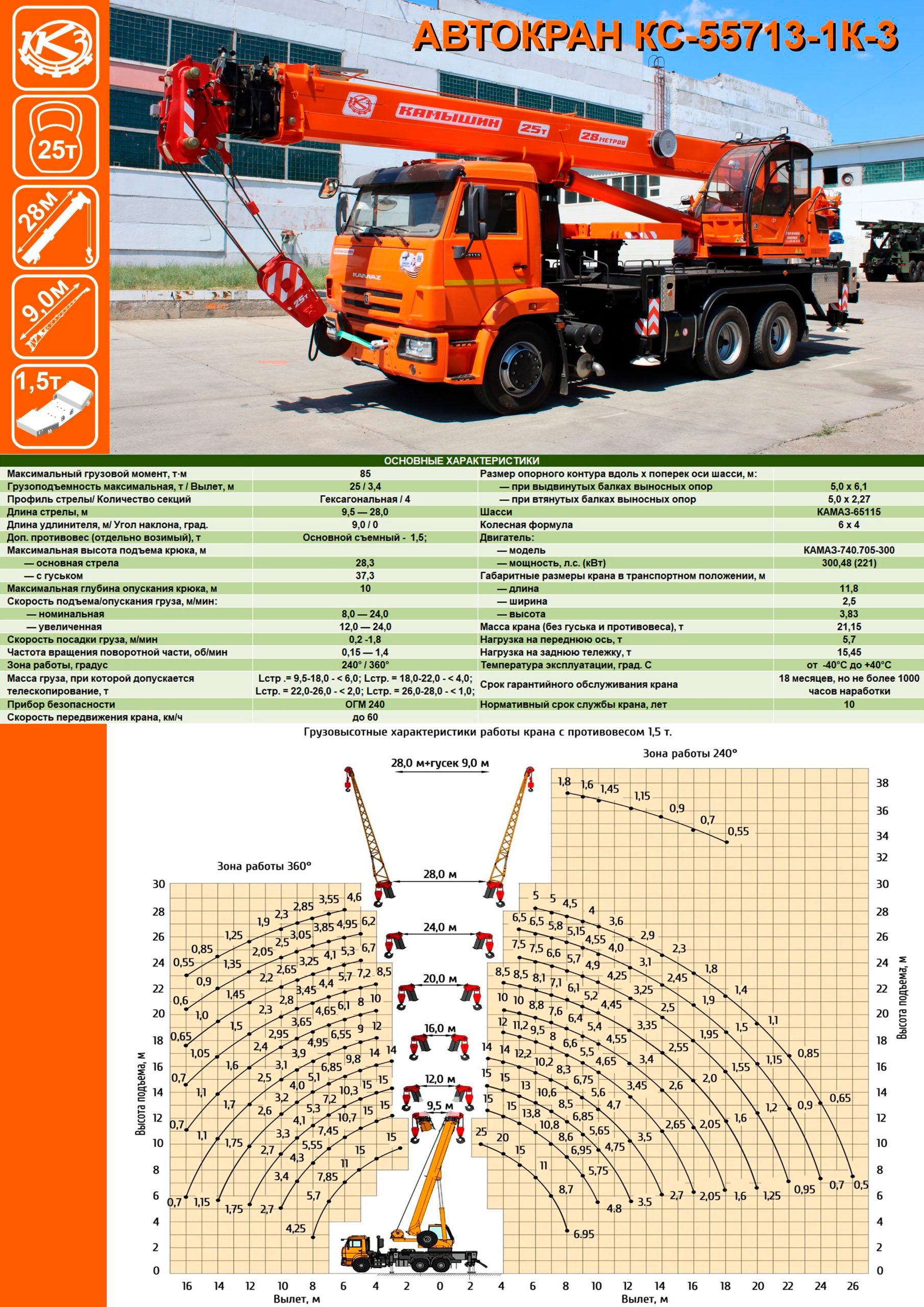 Автокран Камышин КС-55713-1K-3