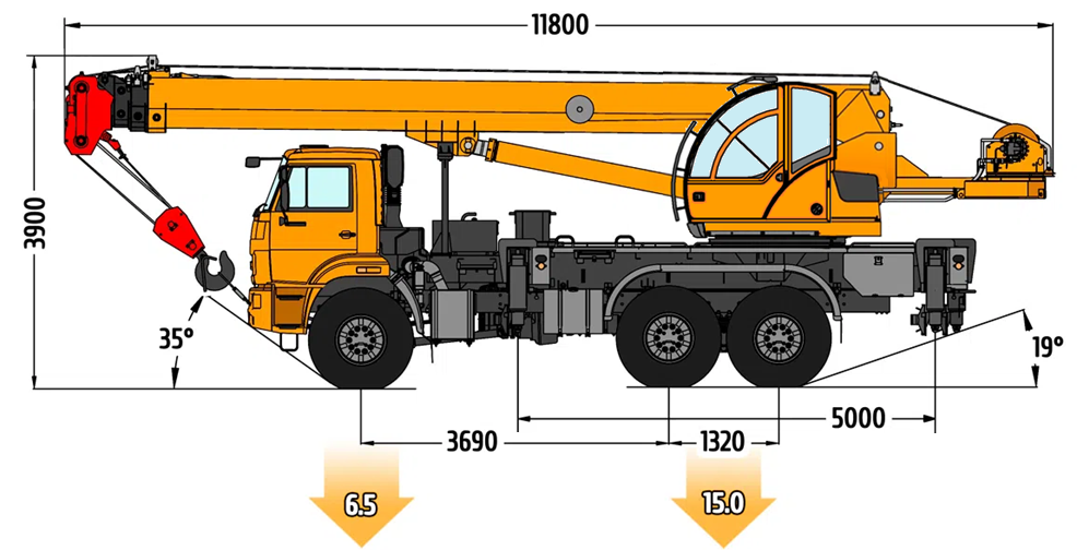 Автокран Камышин КС-55713-5K-3