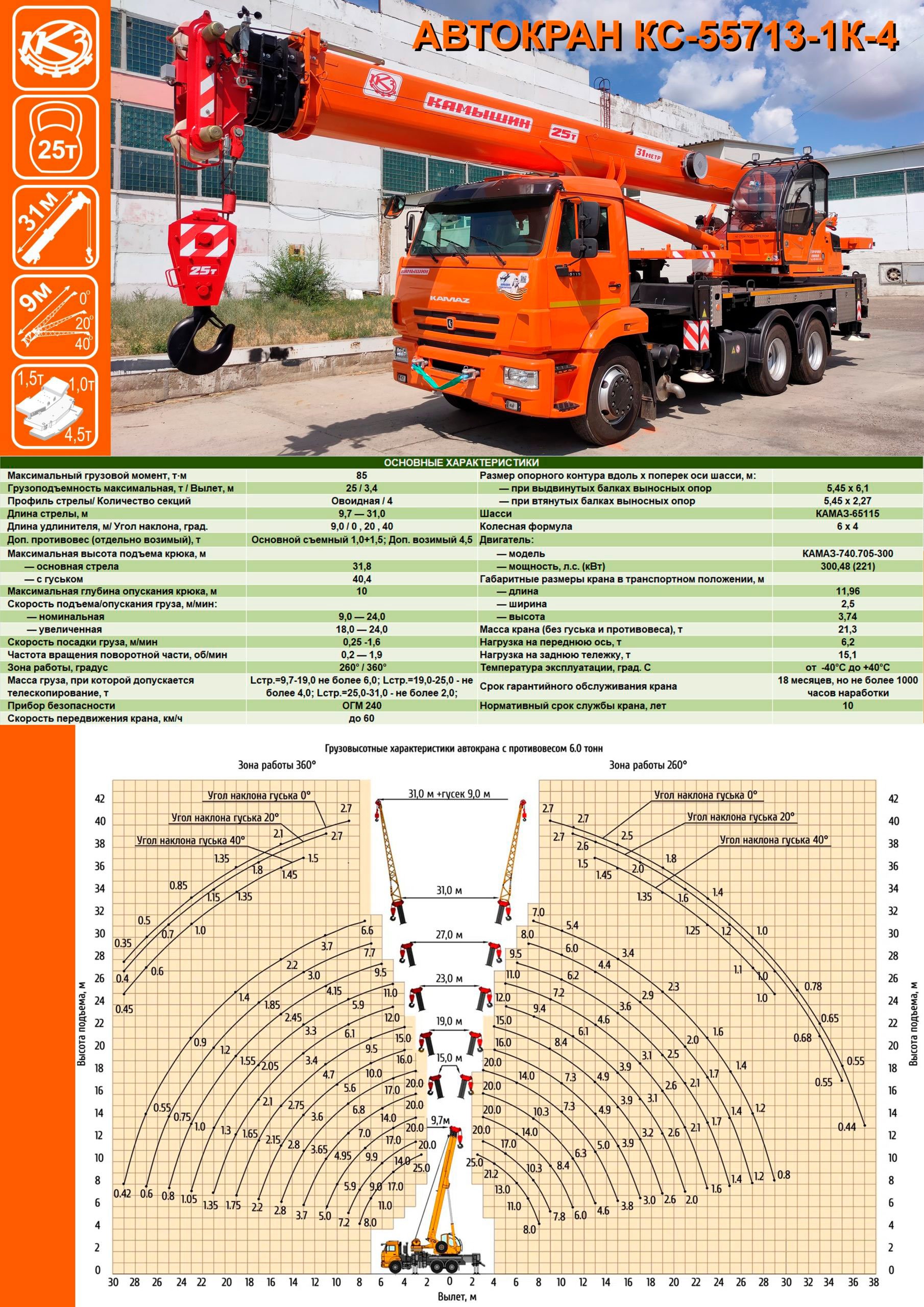 Автокран Камышин КС-55713-1K-4