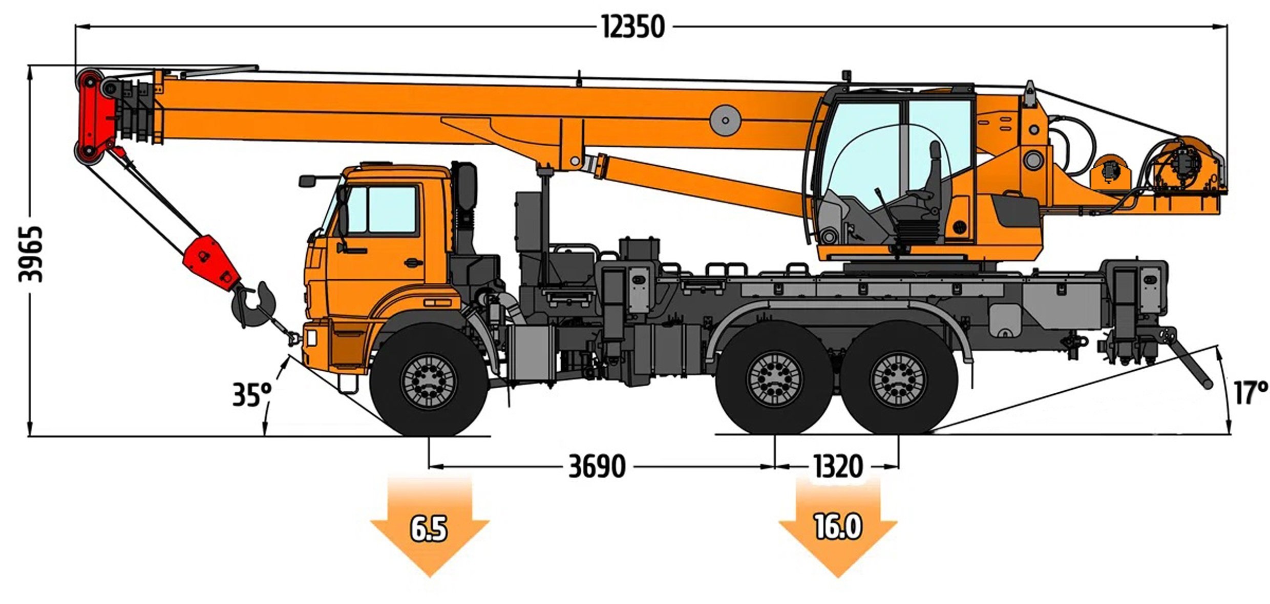 Автокран Камышин КС-55729-5K-33