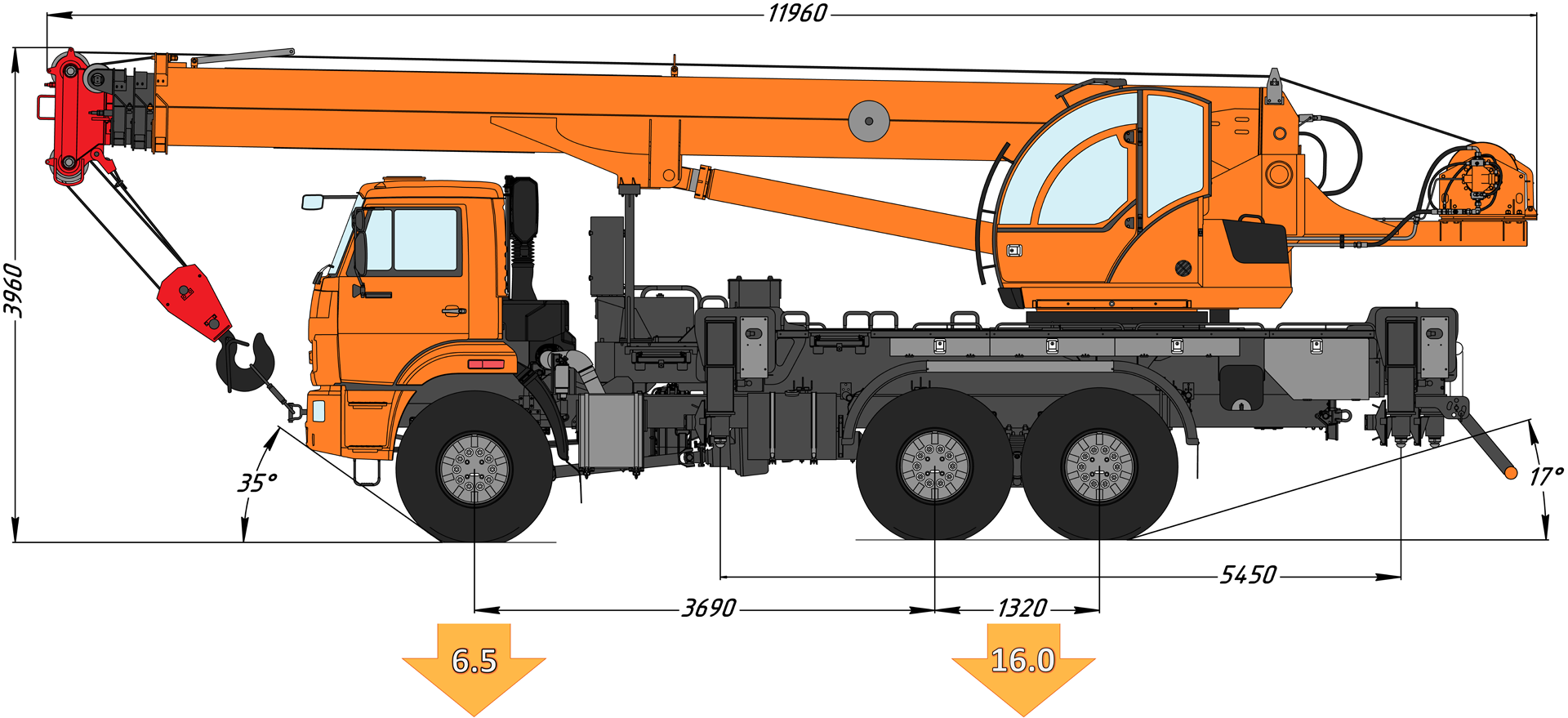 Автокран Камышин КС-55713-5K-4