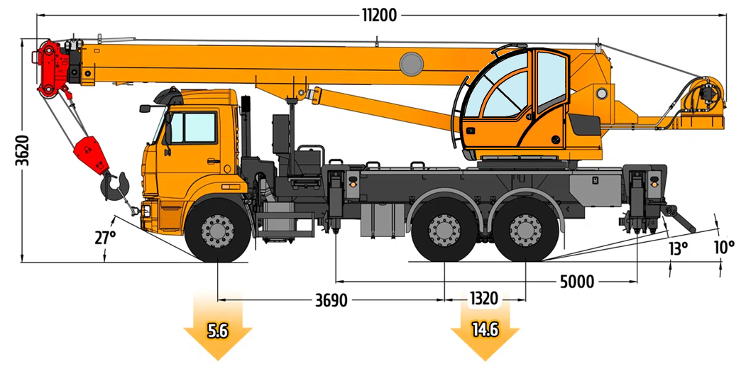 Автокран Камышин КС-55713-1K-1