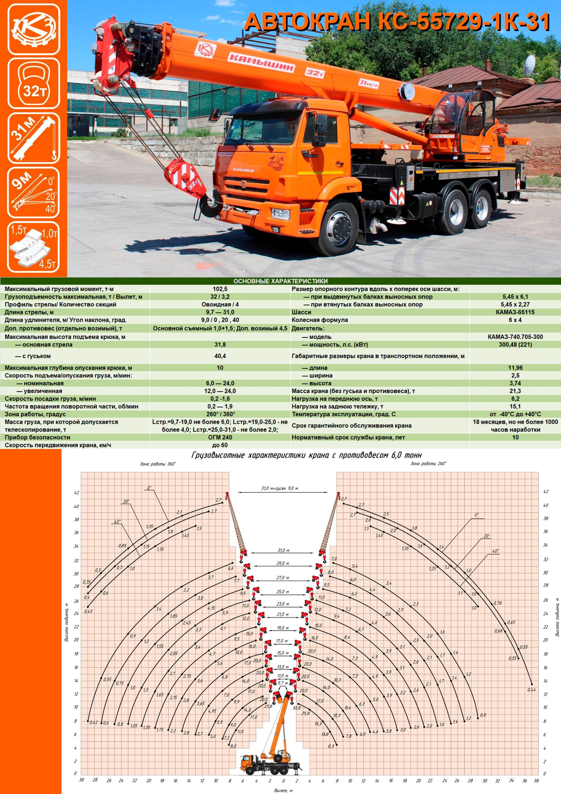 Автокран Камышин КС-55729-1K-31